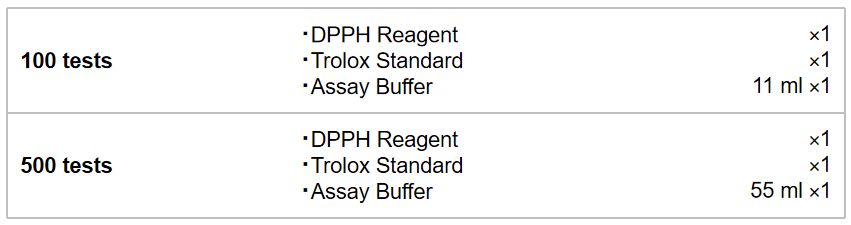 抗氧化能力检测试剂盒 (DPPH法 )货号：D678 DPPH Antioxidant Assay Kit