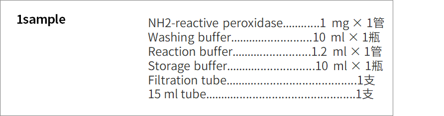 Peroxidase Labeling Kit &#8211; NH2 (for 1mg)试剂盒货号：LK51 辣根过氧化物酶标记试剂盒-氨基