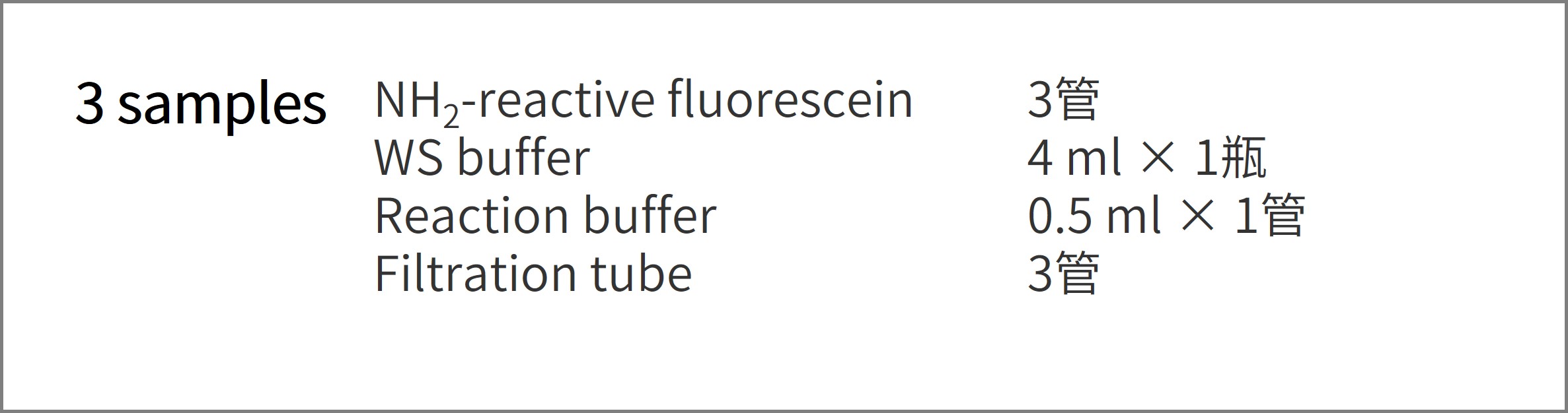 Fluorescein Labeling Kit &#8211; NH2试剂盒货号：LK01 荧光素标记试剂盒-氨基